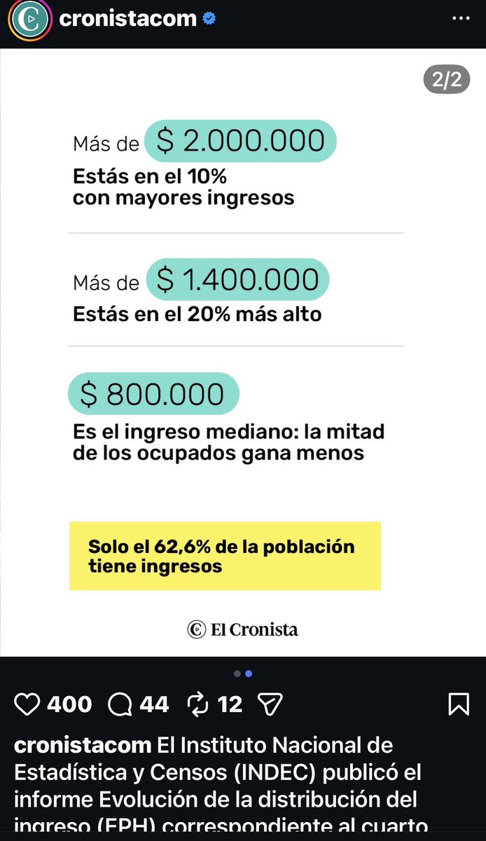 NO VOTO MÁS tweet media