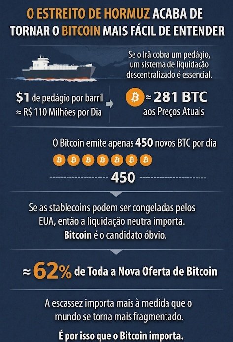 btc_torque ⚡ ₿ tweet media