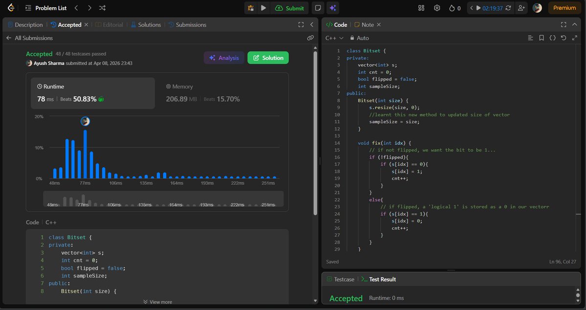 Ayush ☘️ tweet media