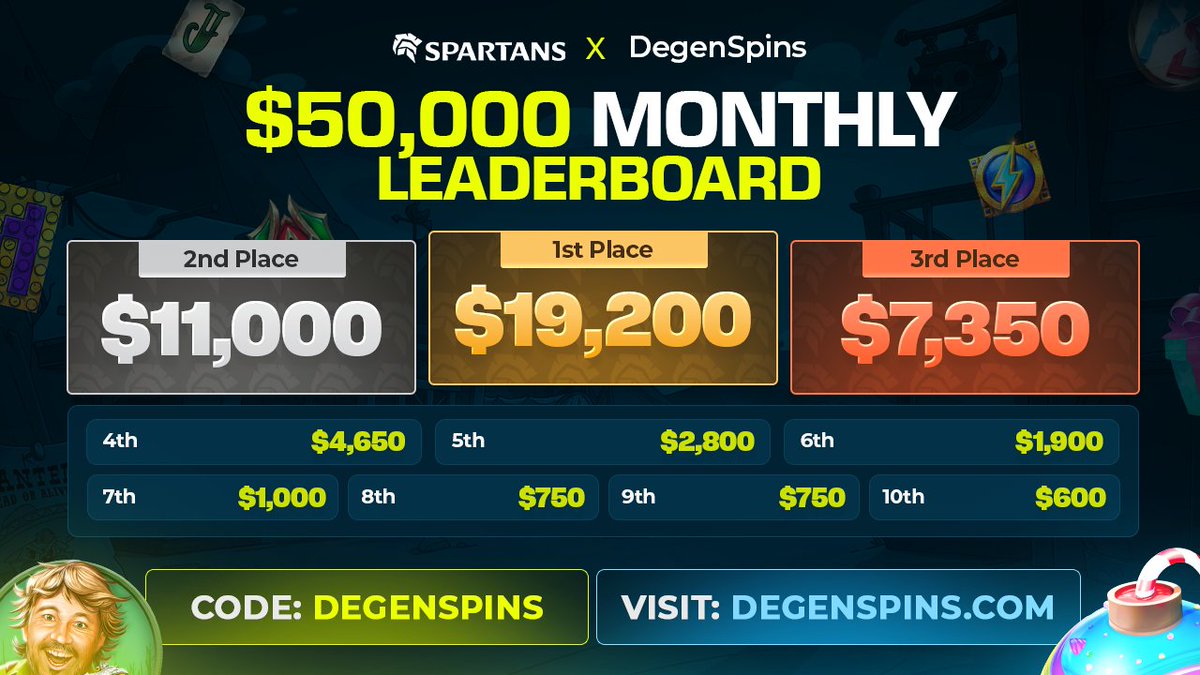 DegenSpins tweet media