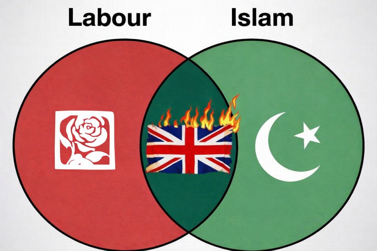 Onwards and Upwards tweet media