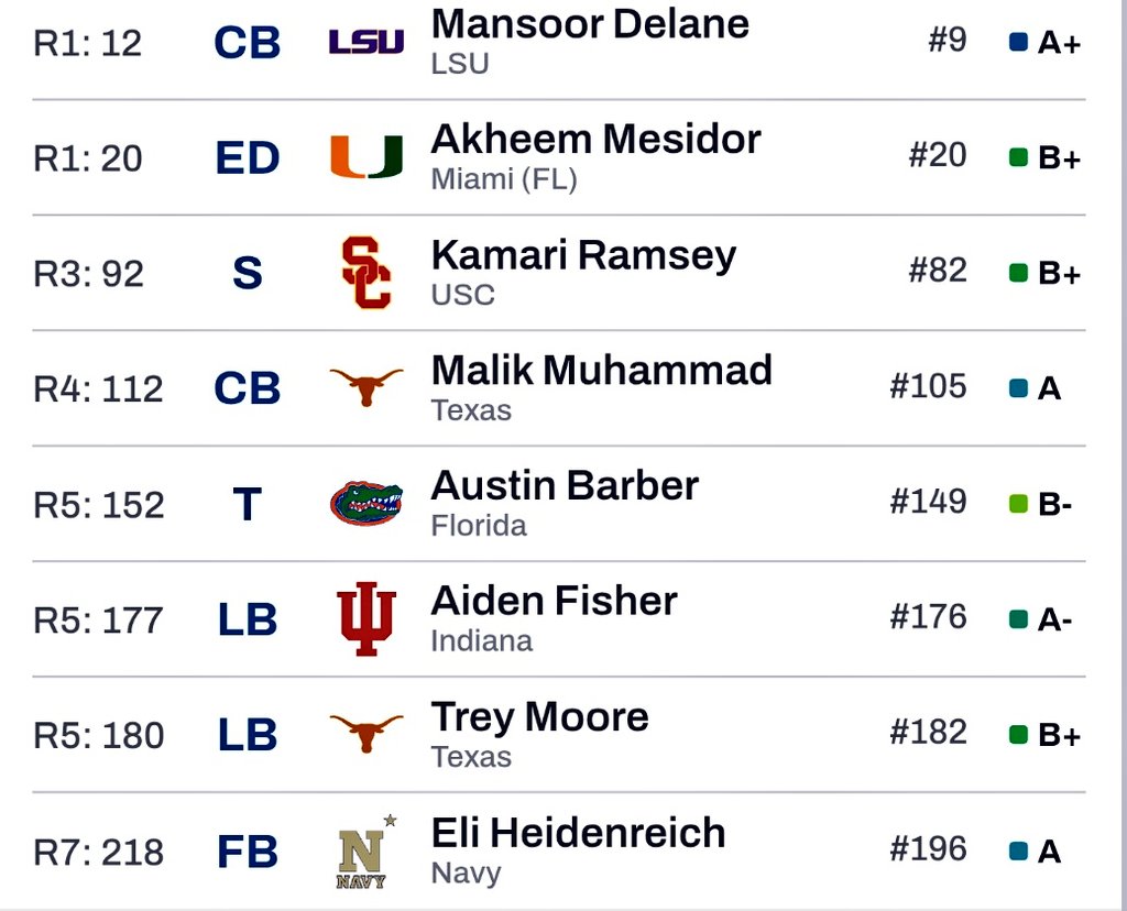 TheStarWeAre tweet media