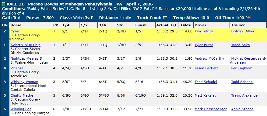 Preferred Equine tweet media