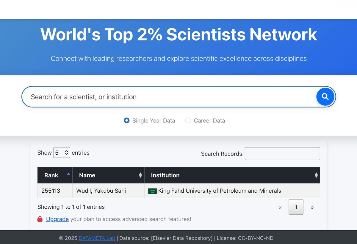 Dr. Yakubu Sani Wudil tweet media