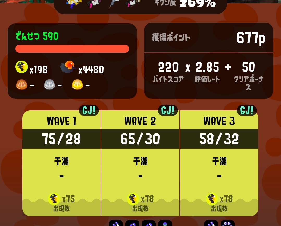 すい🐜 tweet media