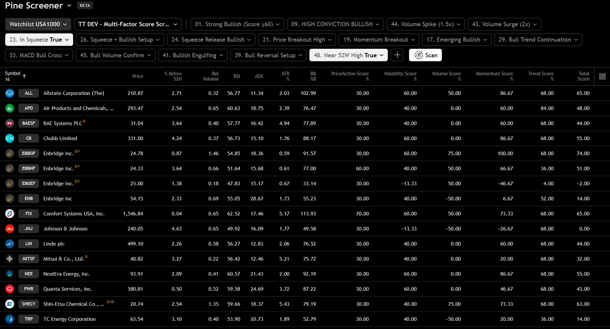 The Mute Investor aka #TimeTraveller tweet media