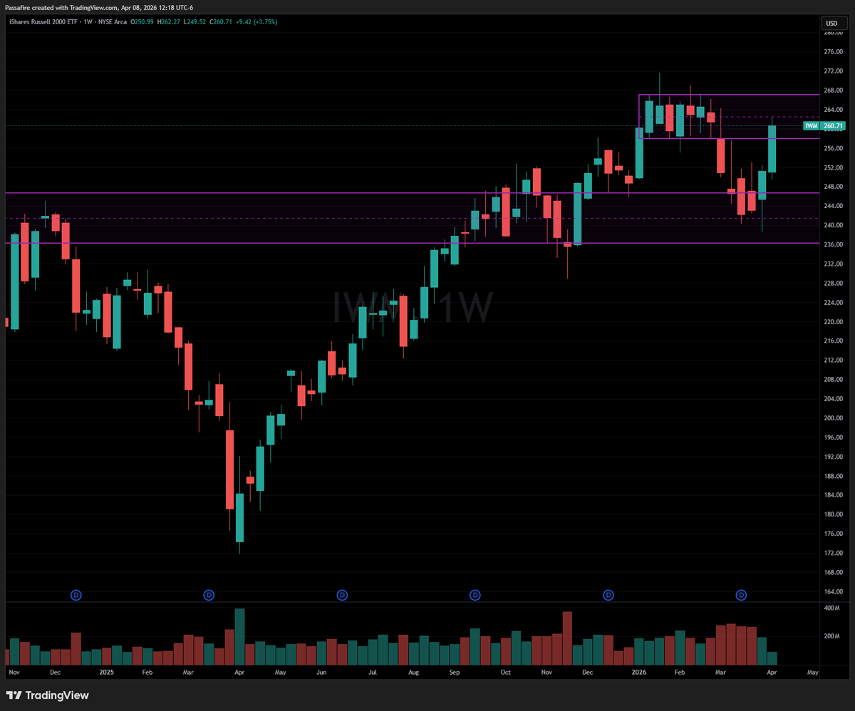 Drew Dat tweet media