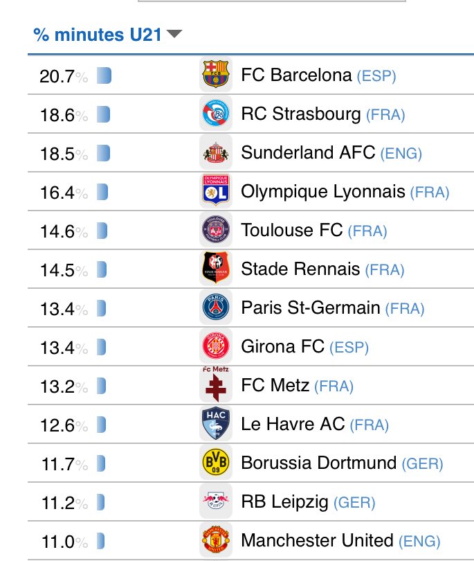 𝗚𝗼𝗻𝗲𝘀 𝗔𝗿𝗲𝗮™ tweet media