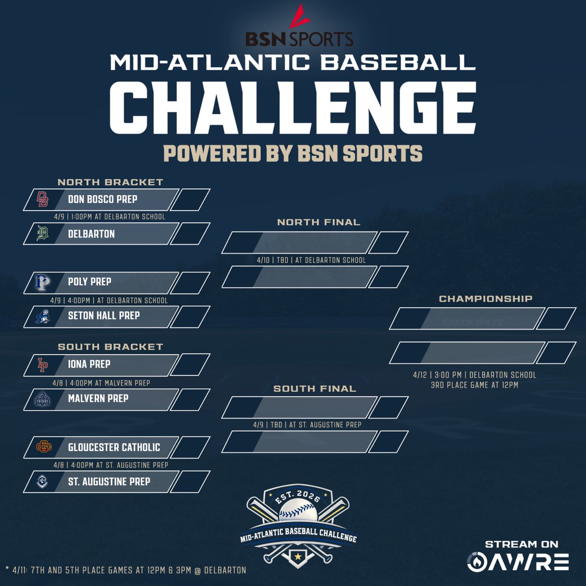 Delbarton Baseball tweet media
