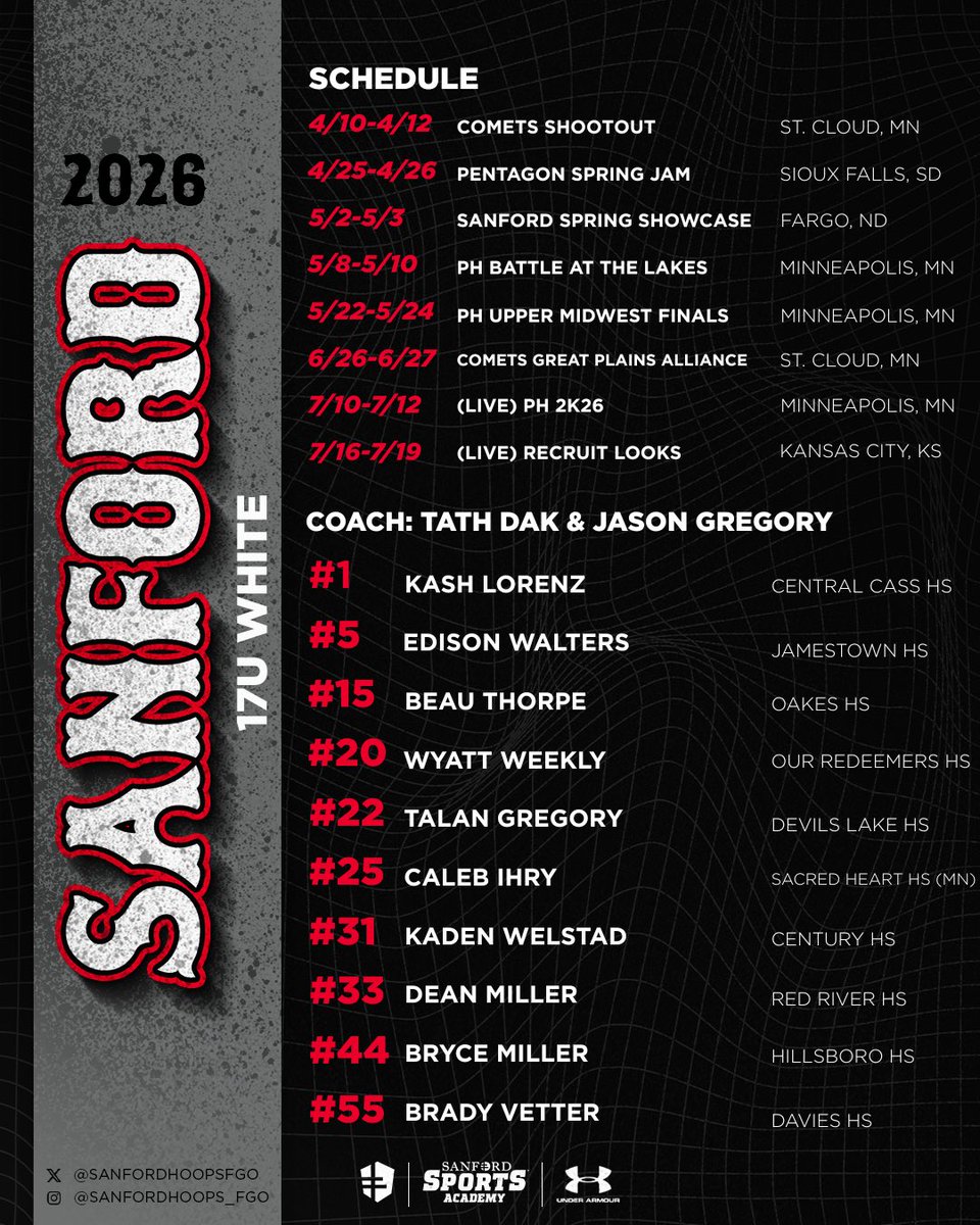 Sanford Sports Academy - Basketball Fargo tweet media