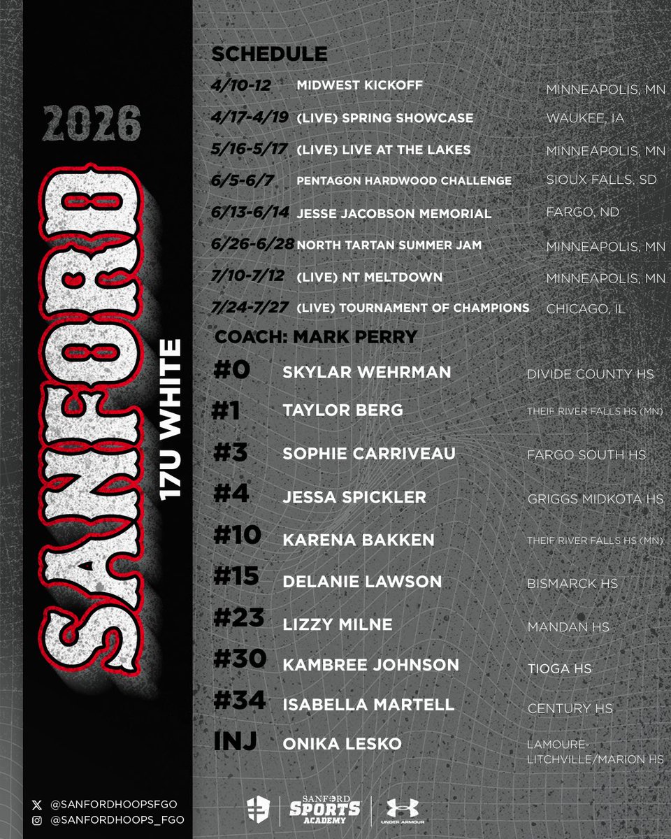 Sanford Sports Academy - Basketball Fargo tweet media