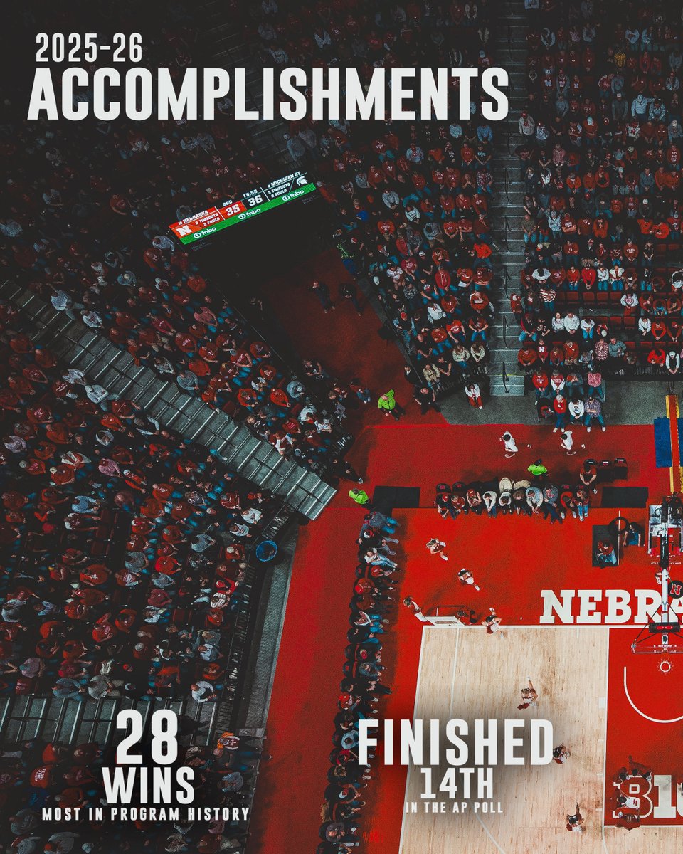 HuskerMBB's tweet photo. The foundation has been laid. https://t.co/0X57MEG8E8
