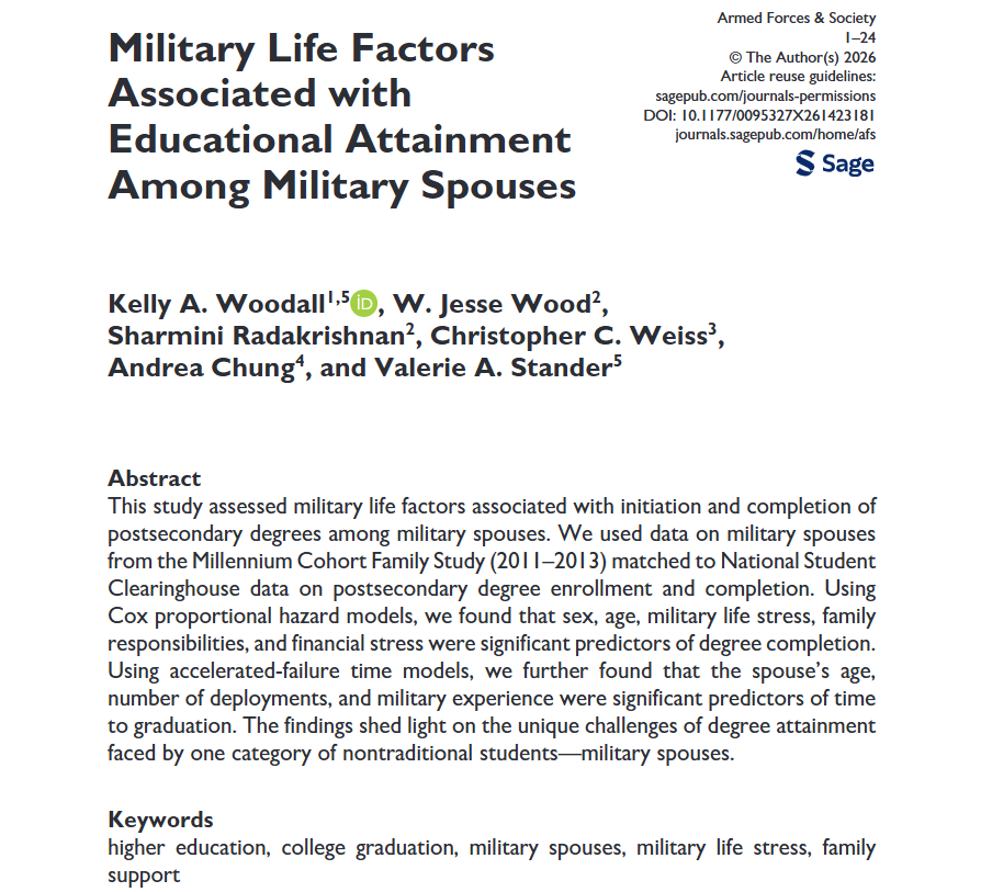 AFS_SAGE's tweet image. Check out this new article in #OnlineFirst! Military Life Factors Associated with Educational Attainment Among Military Spouses - Kelly Woodall, Jesse Wood, Sharmini Radakrishnan, Christopher Weiss, Andrea Chung, Valerie Stander, 2026 journals.sagepub.com/doi/10.1177/00…