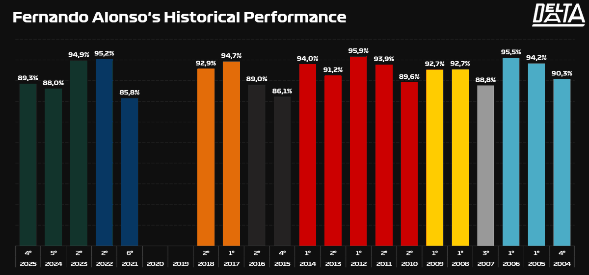 Delta Data tweet media