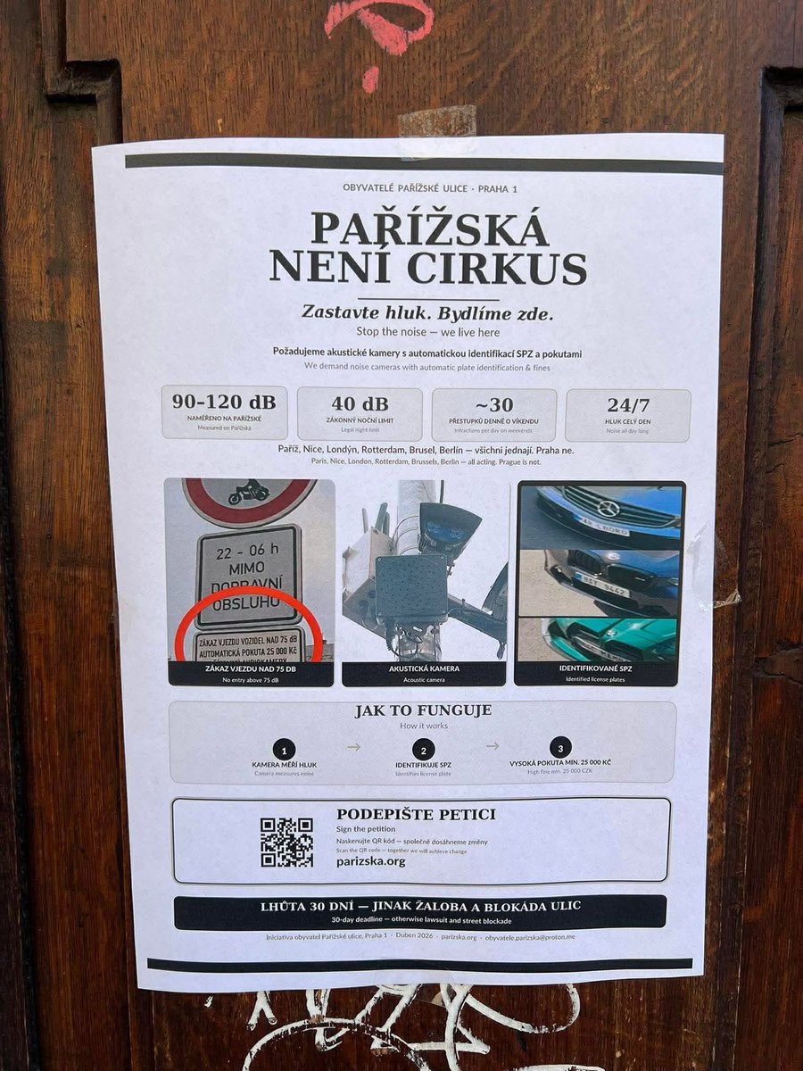Nalezeno na FB. Docela by mě zajímalo, jestli bych dostal pokutu třeba když zatroubím. 
A pak mě ještě baví představa typického obyvatele Pařížské, jak staví barikády z kabelek Louis Vuitton:
