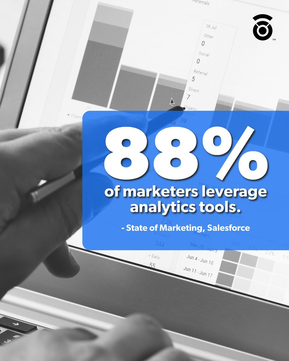 getsosh's tweet image. 88% of marketers use analytics/measurement tools. It really should be 100%, though.

Your marketing is only as good as data you can take away from it. 

#marketingstats #businesstips #marketing #numbers #strategy