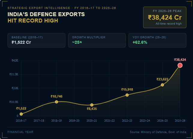 ValueEquity tweet media