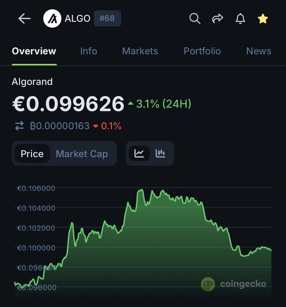 Robert Pintaric tweet media