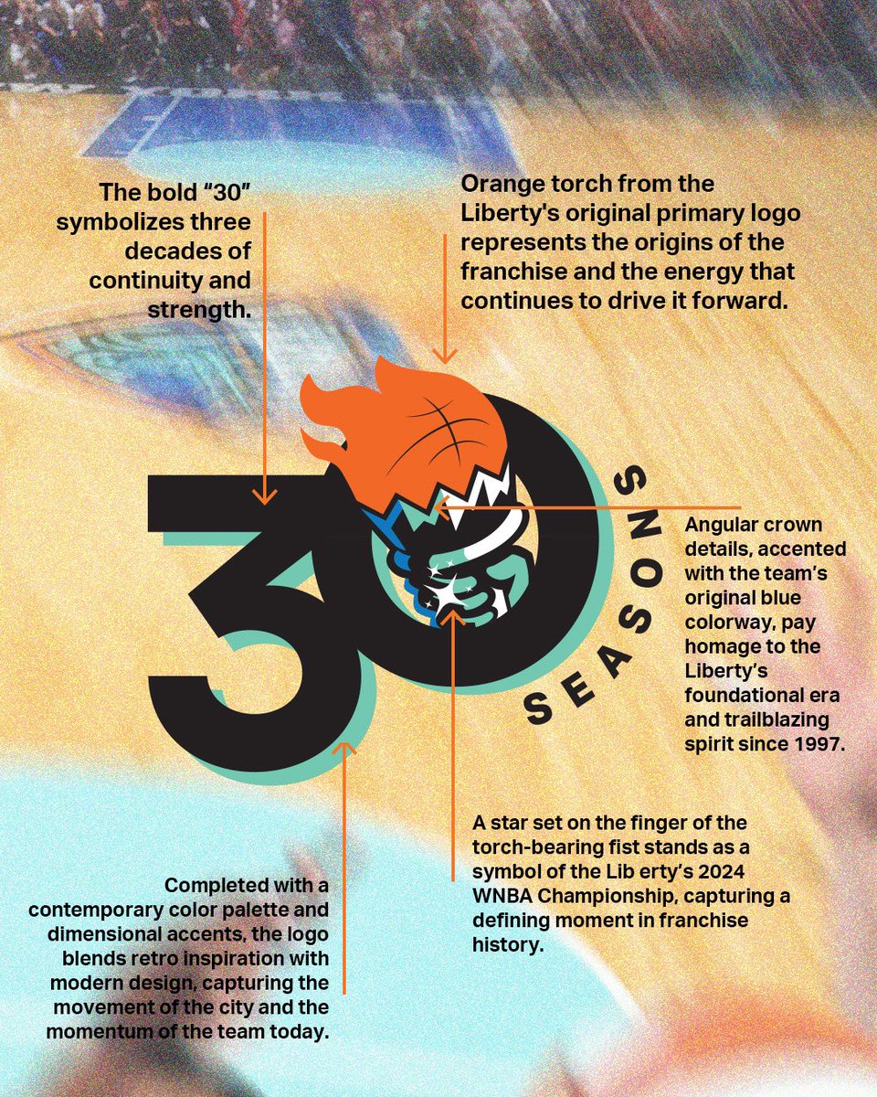 New York Liberty tweet media