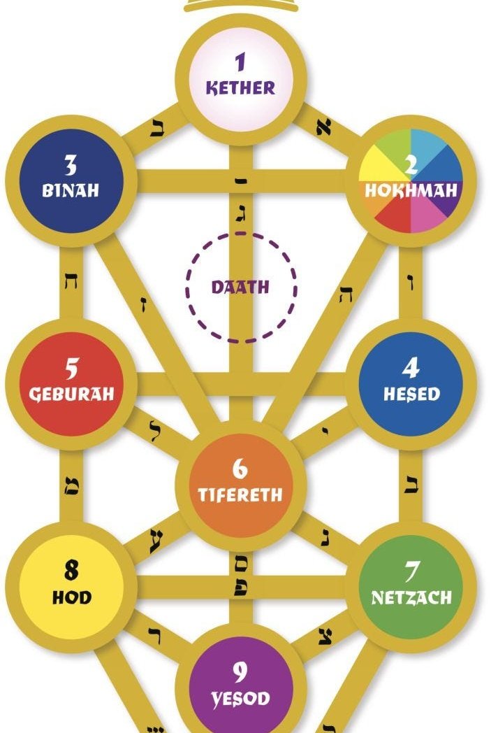 Joseph Paul Duffey tweet media