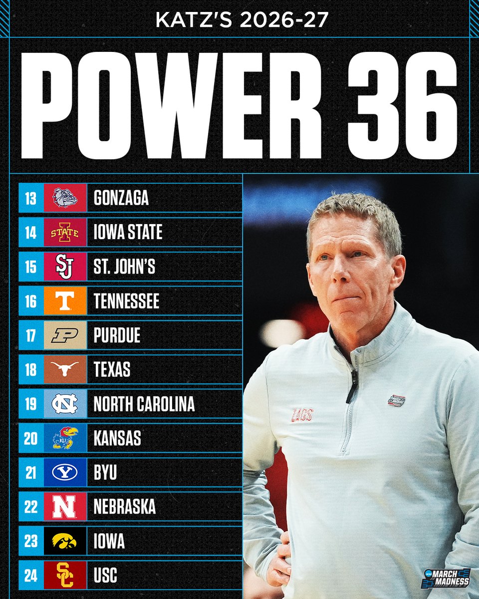 NCAA March Madness tweet media