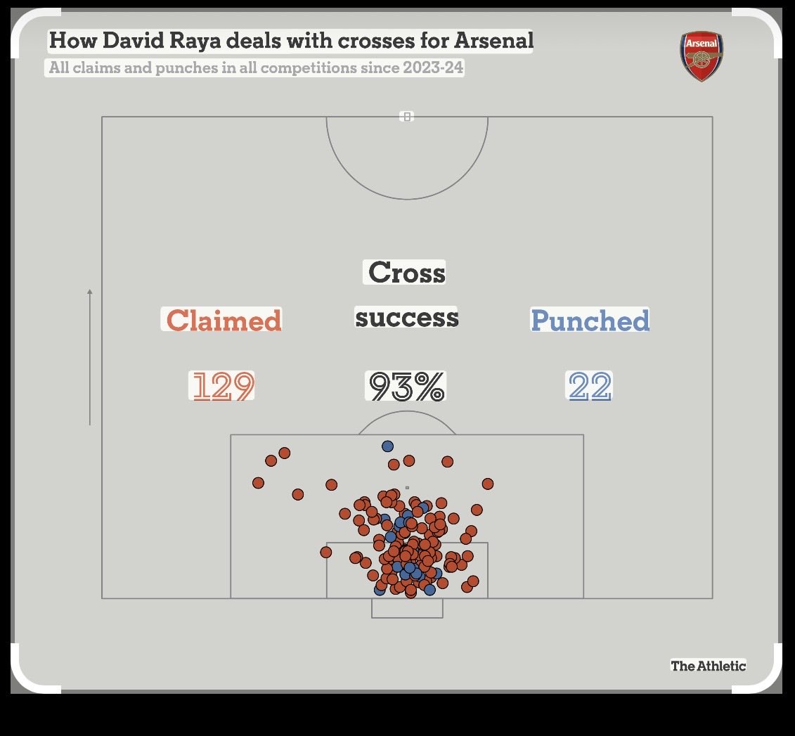 Matthew Llewellyn tweet media