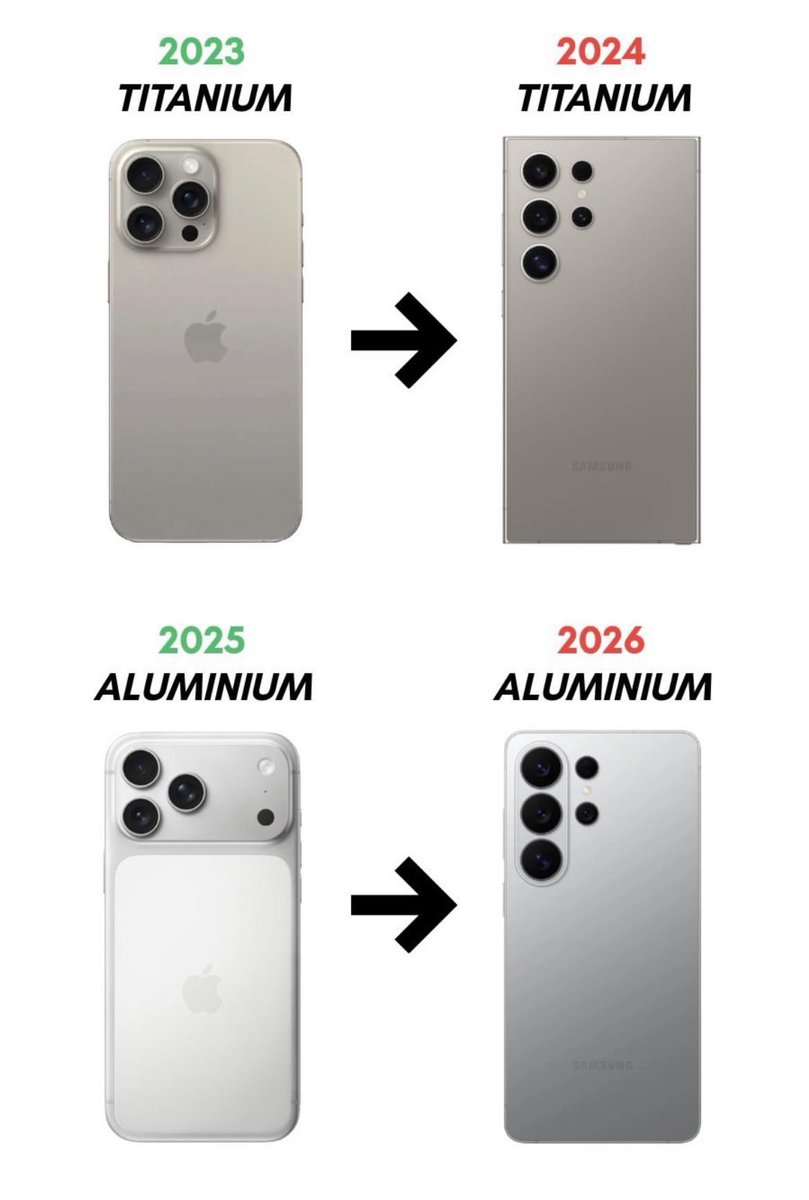 Val_Gadget's tweet image. iPhone 14 Pro Max vs iPhone 15 Pro Max after 1 year of use with a case. 

Titanium body type is different