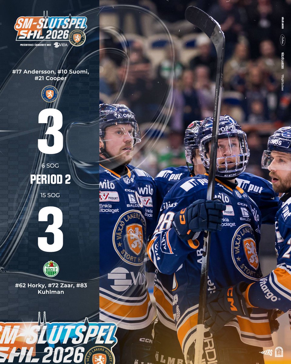 Växjö Lakers tweet media