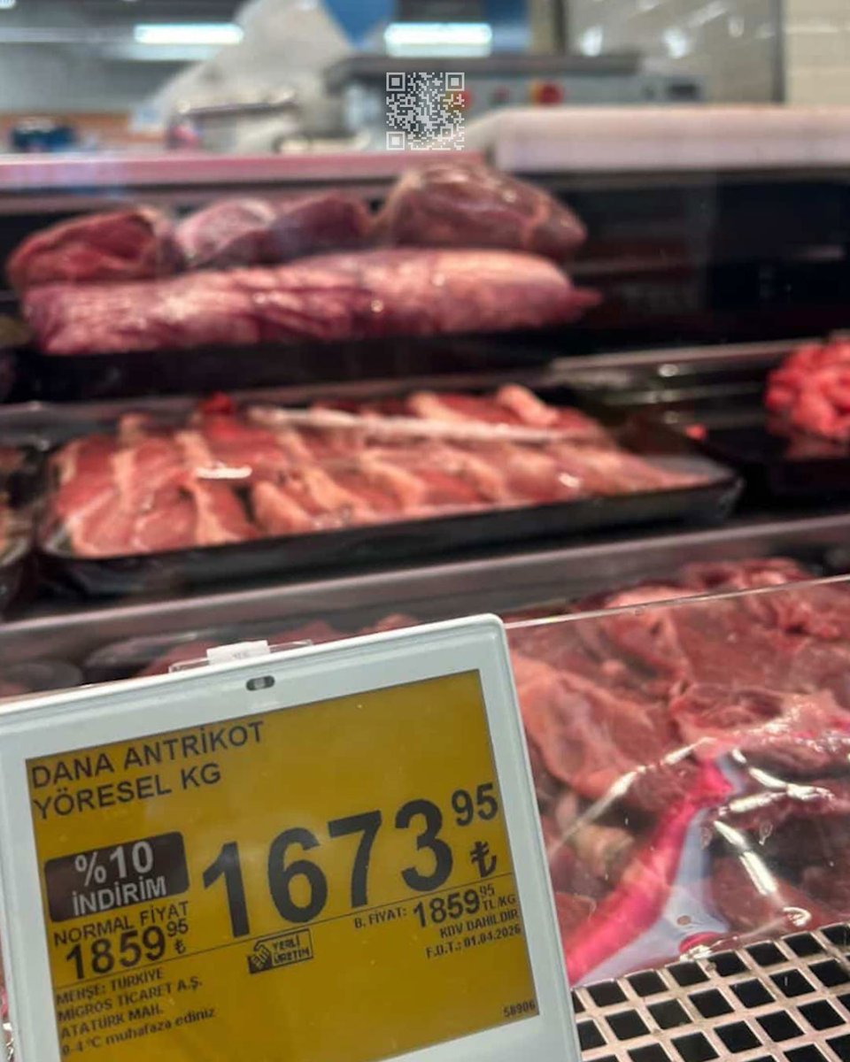 Gıda Dedektifi tweet media