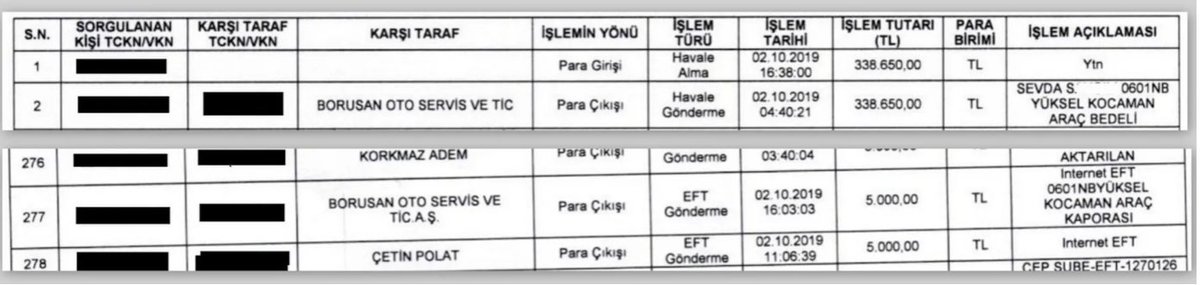 Bunu Duydun Mu? tweet media