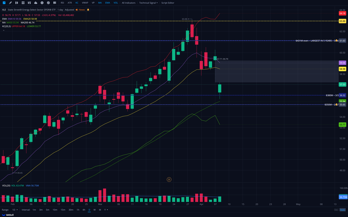 Bill Brrr tweet media