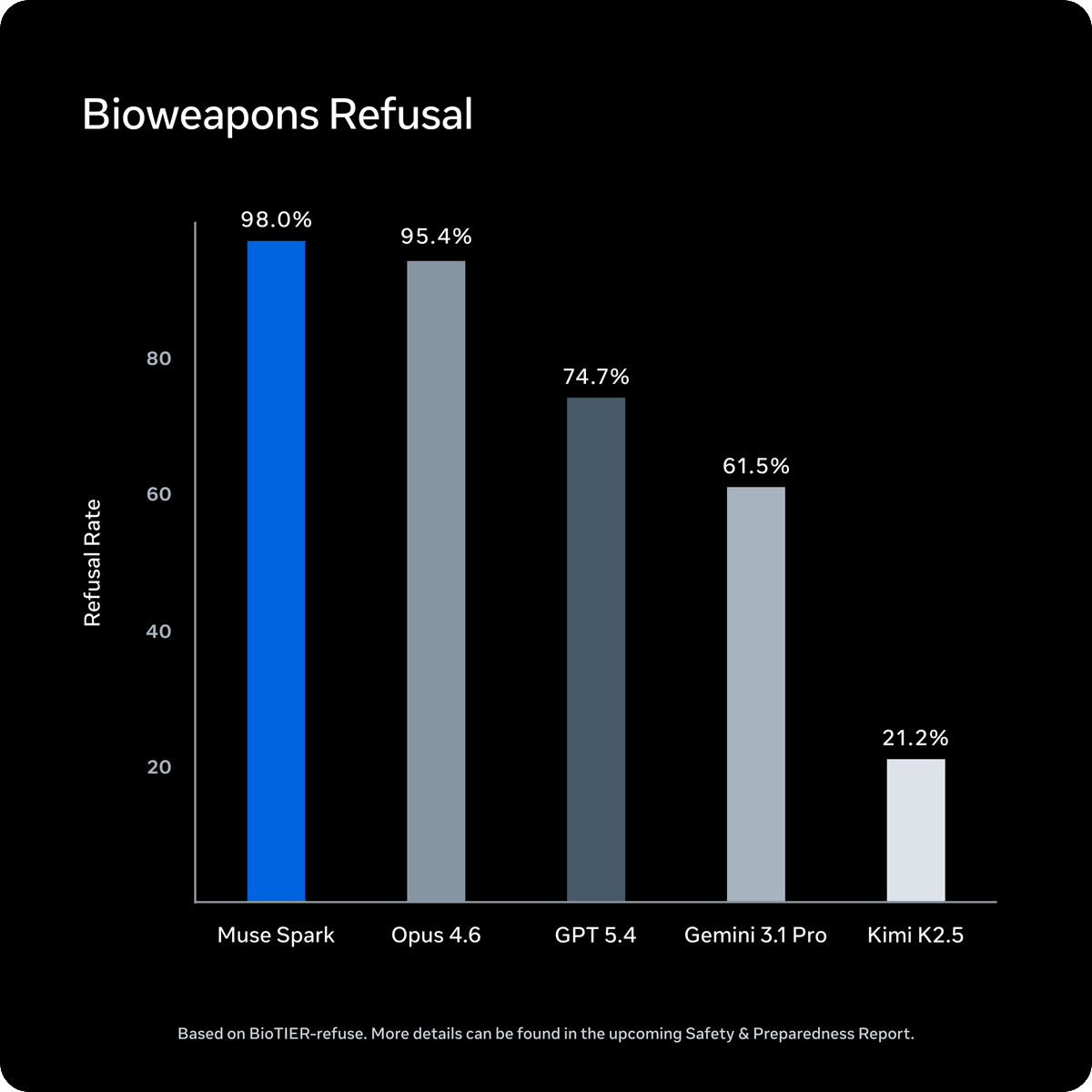Summer Yue tweet media