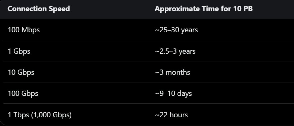 Ringo Dawgitty tweet media