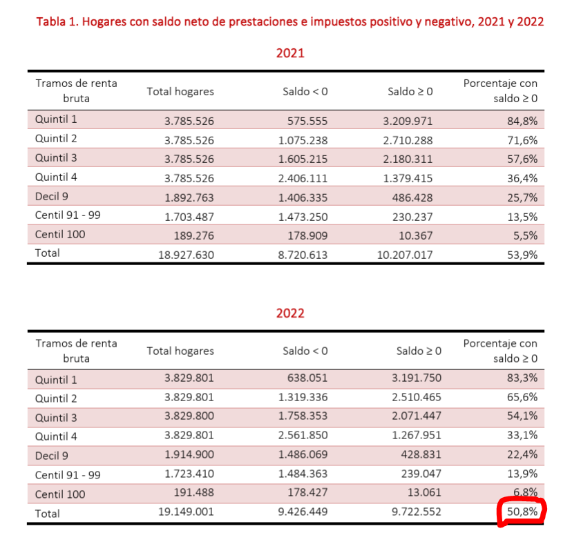 Jon González tweet media