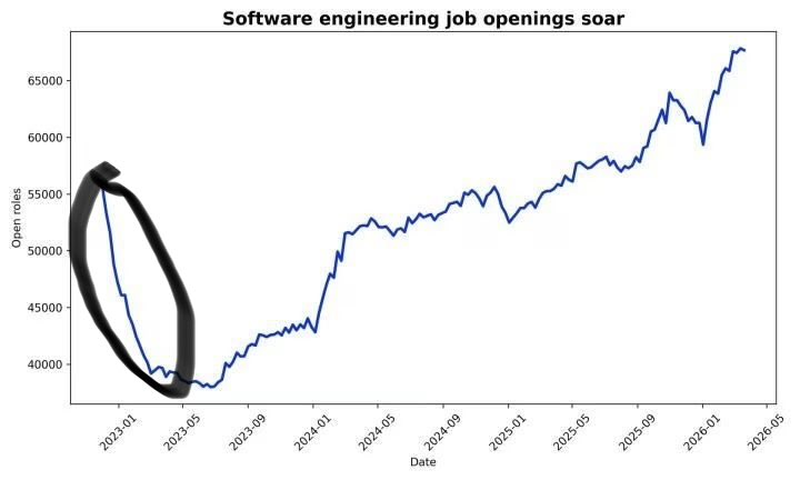 Volkan Hotur tweet media