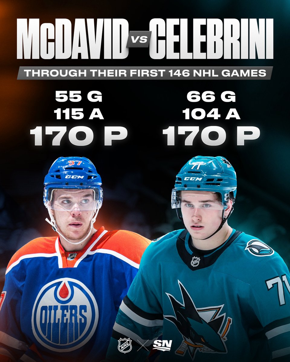 Sportsnet tweet media