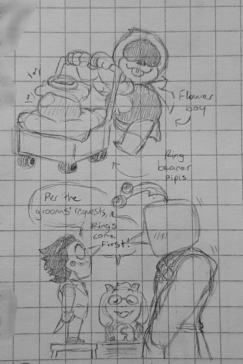 SasmEV's tweet image. Another day I really thought about weddings (1/3)