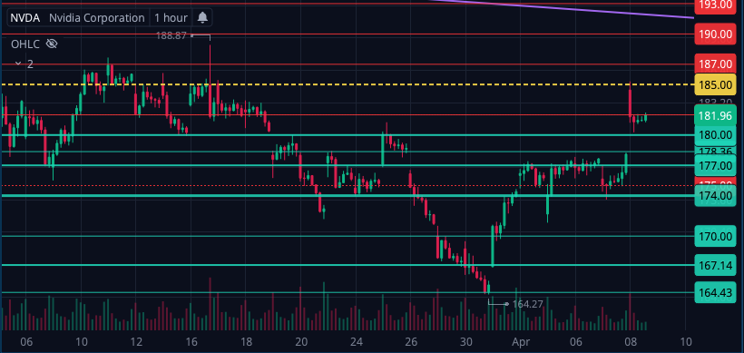 Corwin Elder tweet media