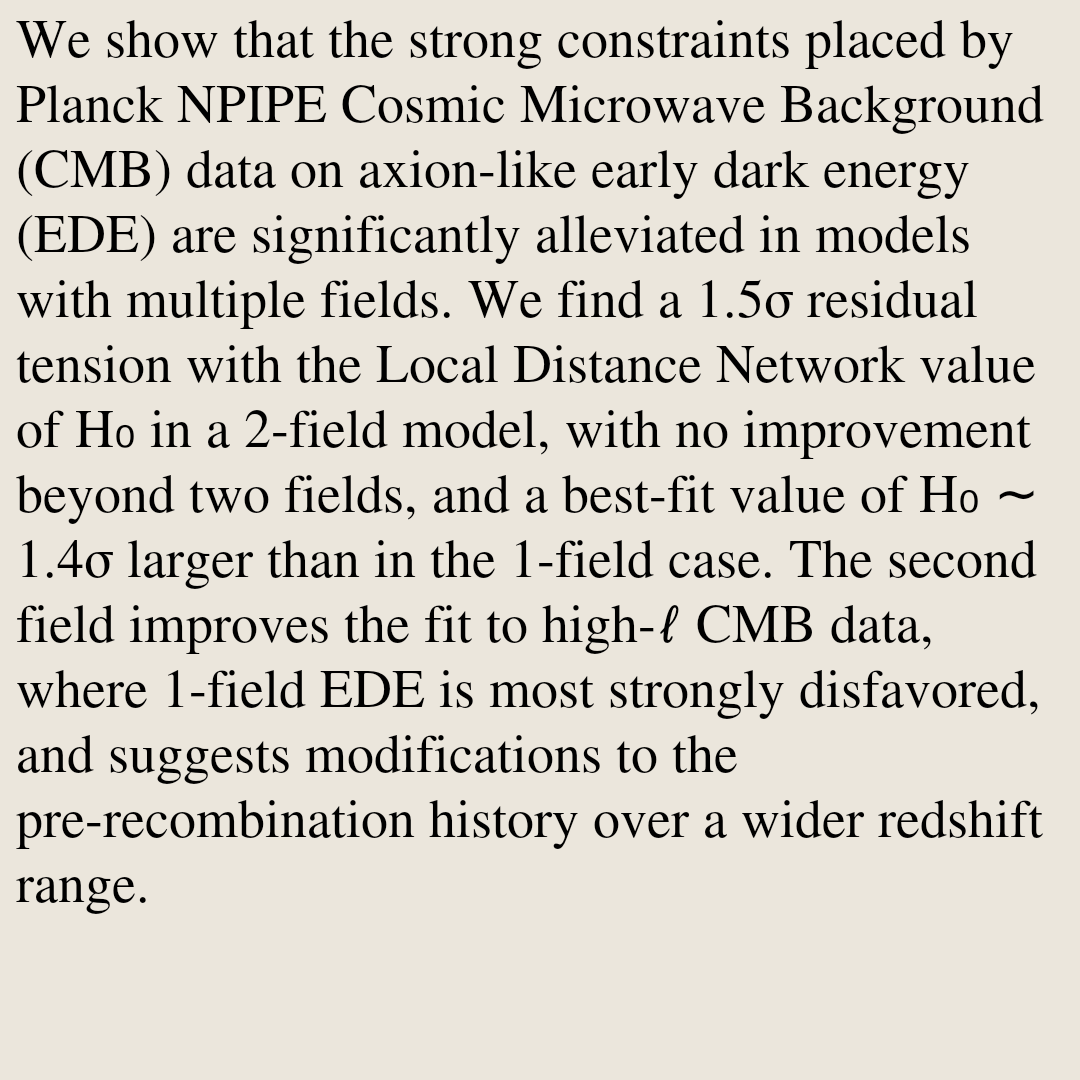 Astrophysics Papers tweet media