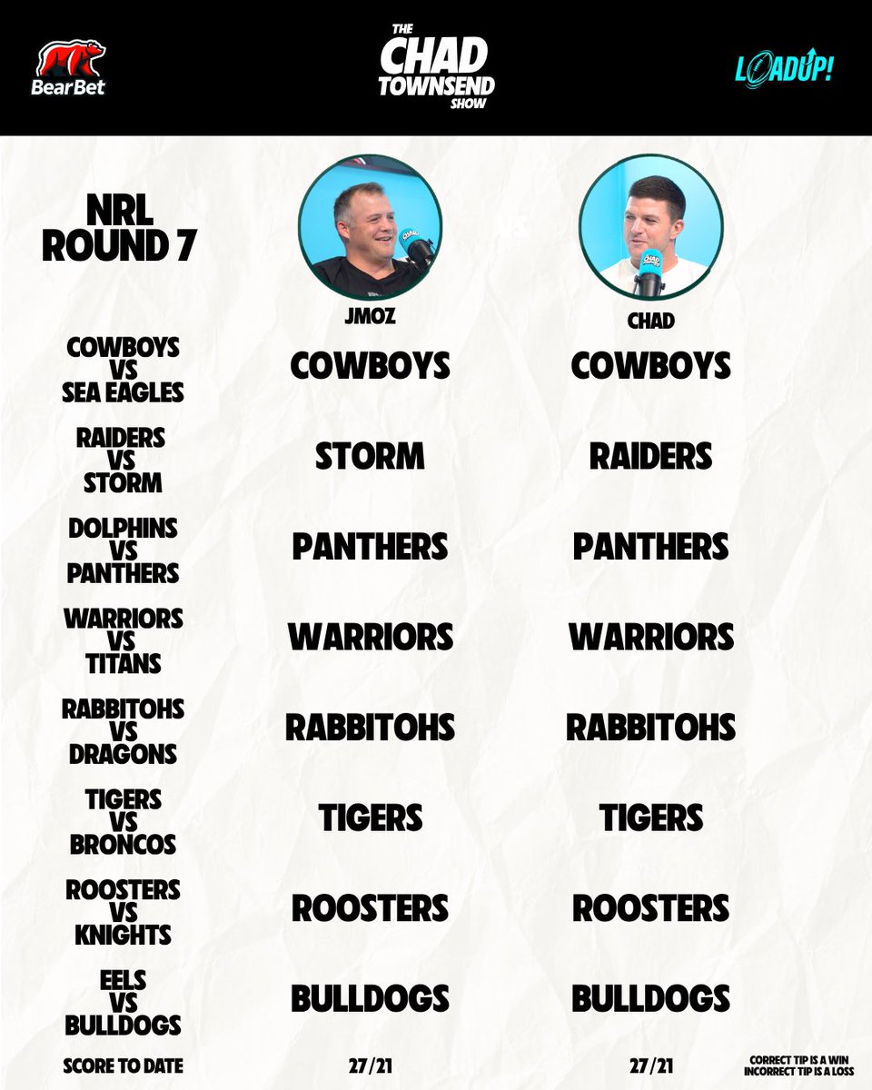 Chad Townsend tweet media