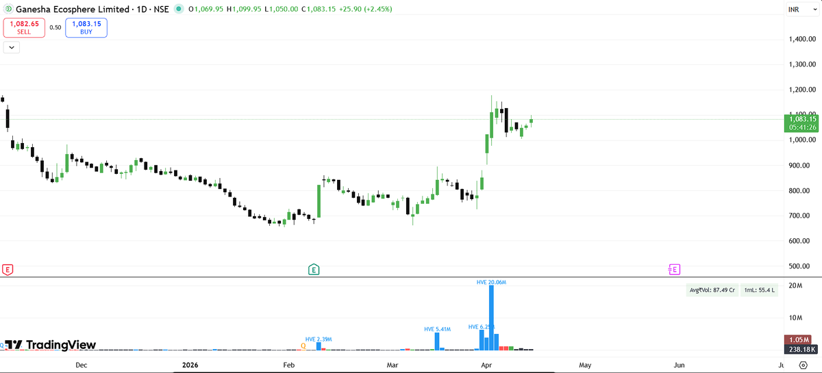 Stoic Edge tweet media