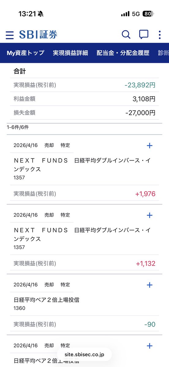 トラネコ@配当金で生活することが目標です! tweet media