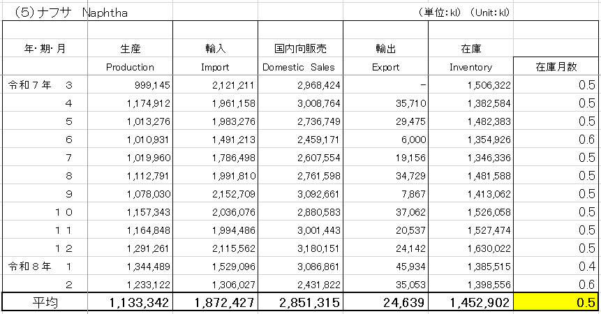 境野春彦 | エネルギー問題 tweet media