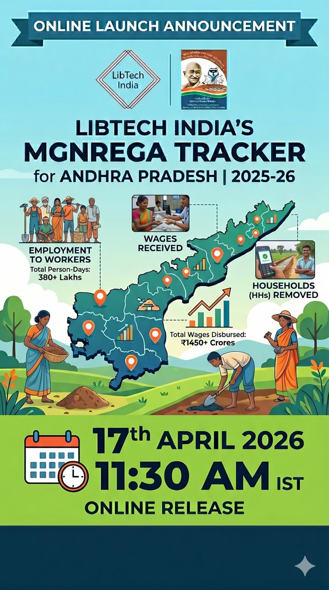 LibTech India tweet media