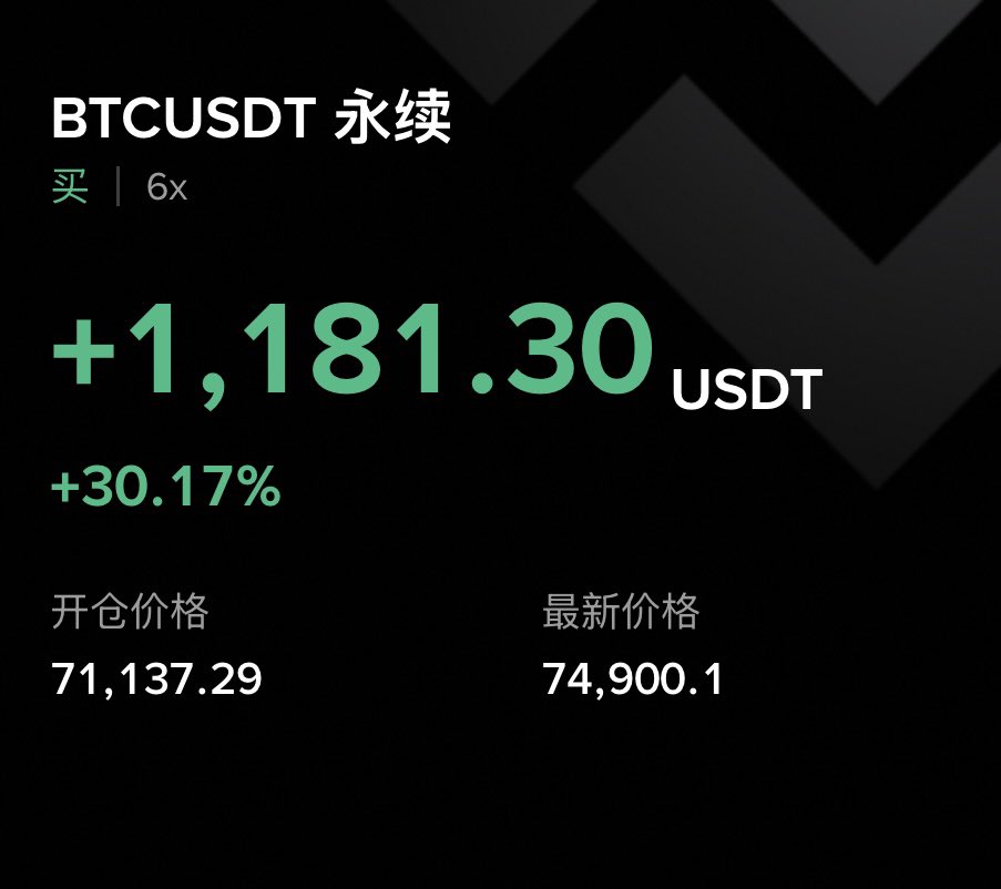 0xTarotPro's tweet photo. BTC的价格又回到75000了，请问大家开心吗～ https://t.co/XEQrwVIsr7