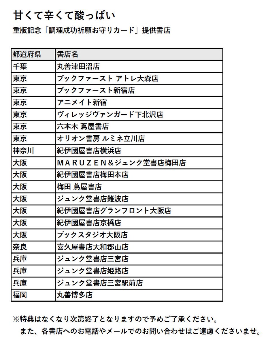 甘くて辛くて酸っぱい🍰🌶️🍋公式 tweet media