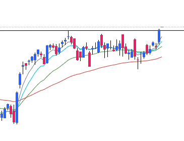 Setups_Swing's tweet image. Here you go!!!

It's #powergrid