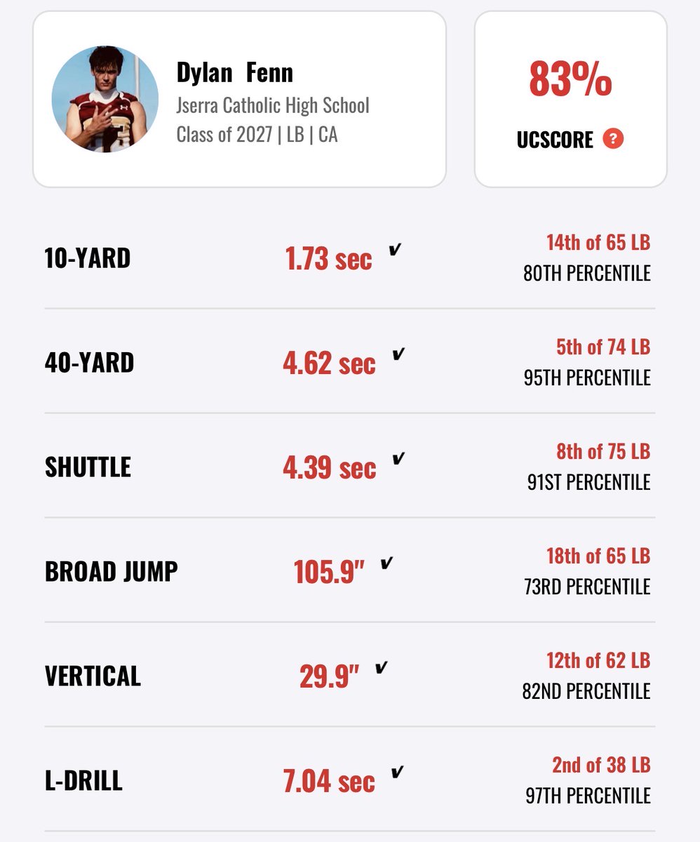 Dylan Fenn tweet media