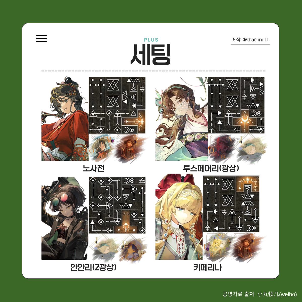 ChaerinU tweet media