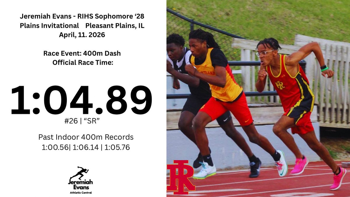 Jeathleticc's tweet photo. MEET RESULTS - Plains Invite 

Jeremiah Evans
400m Dash | Plains Invitational

⏱️ 1:04.89
🏁 #26

Previous Marks: 1:00.56 | 1:05.76 | 1:06.14

Strong season opener in the 400m. Solid mark to build from as Evans continues working back toward his best form this outdoor season. https://t.co/pVxZmJZwA7